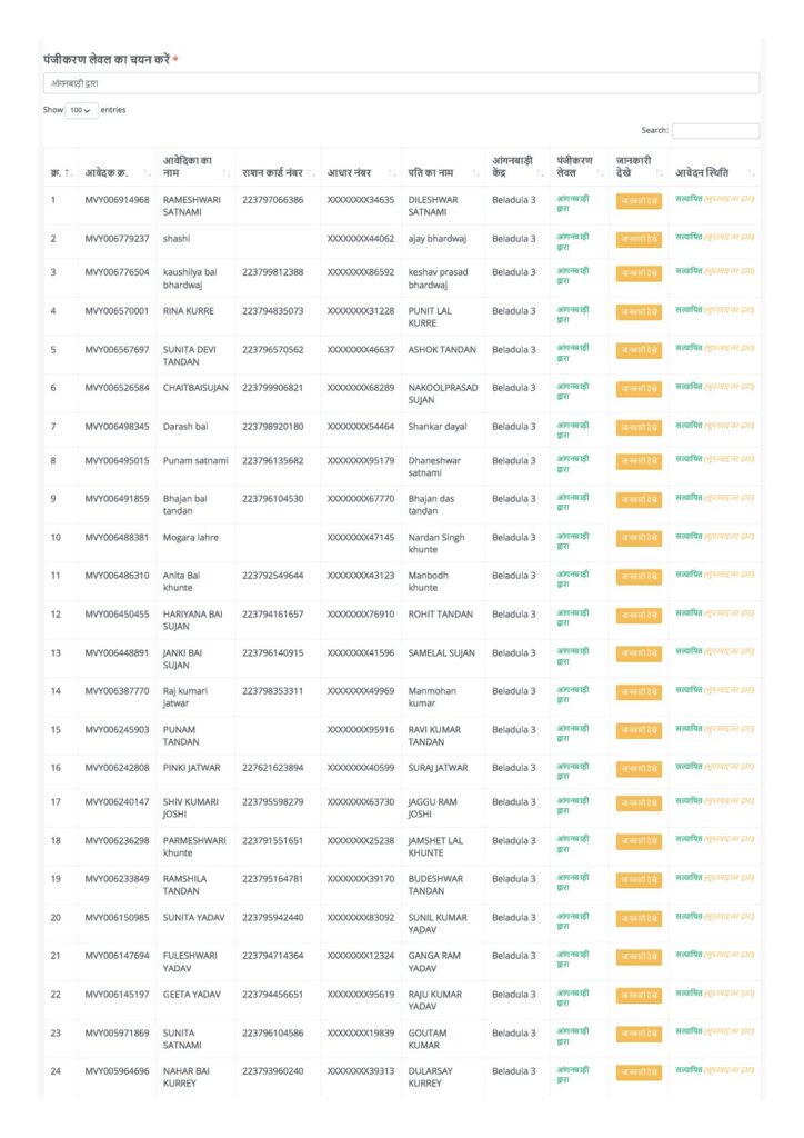 महतारी वंदन योजना के दावा आपत्ति सूचि डिजिटल पंचायत बेलादुला